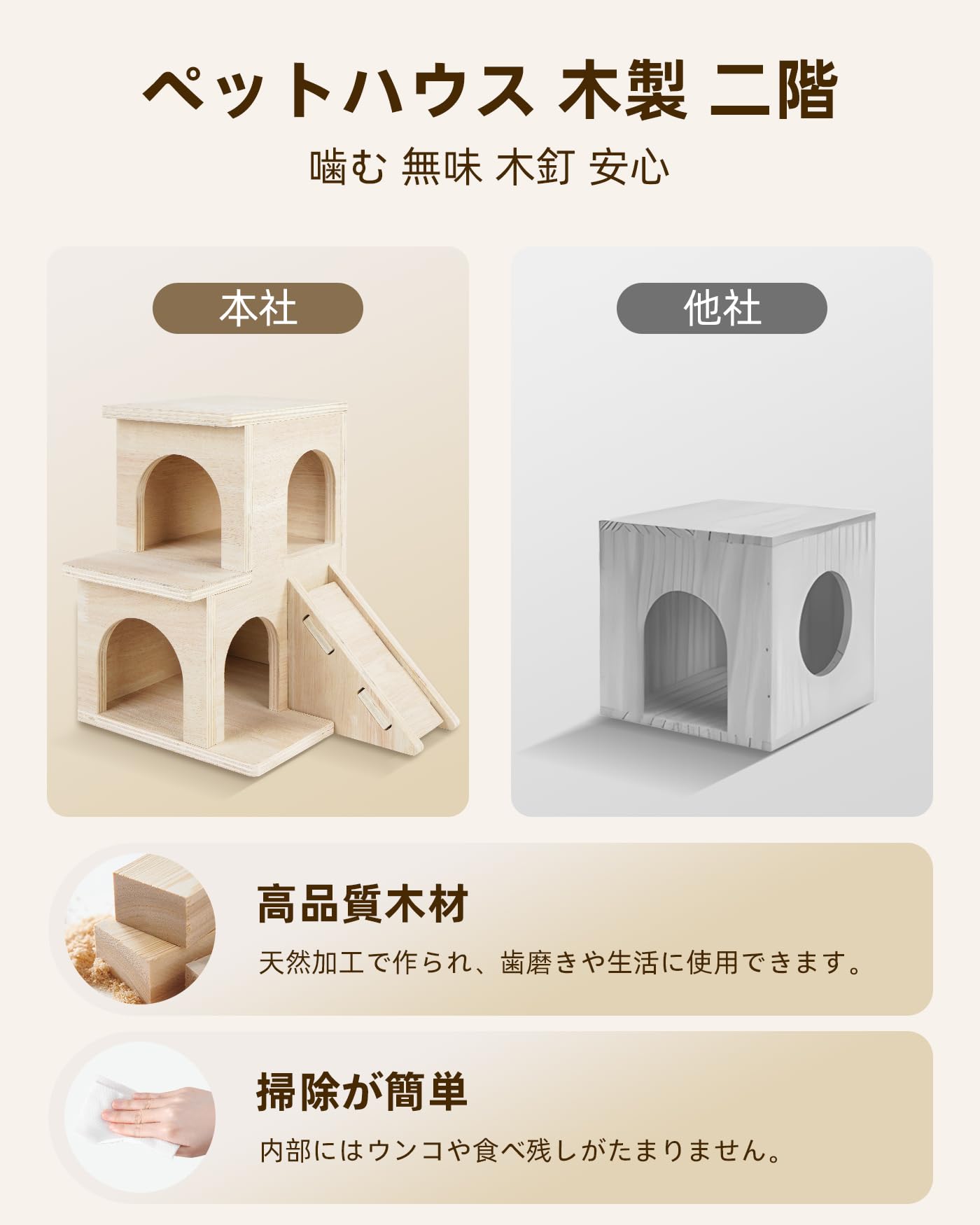 ペット用品 木製 小動物用 隠れ家 ハウス 巣箱 30cm 天然木 ペット